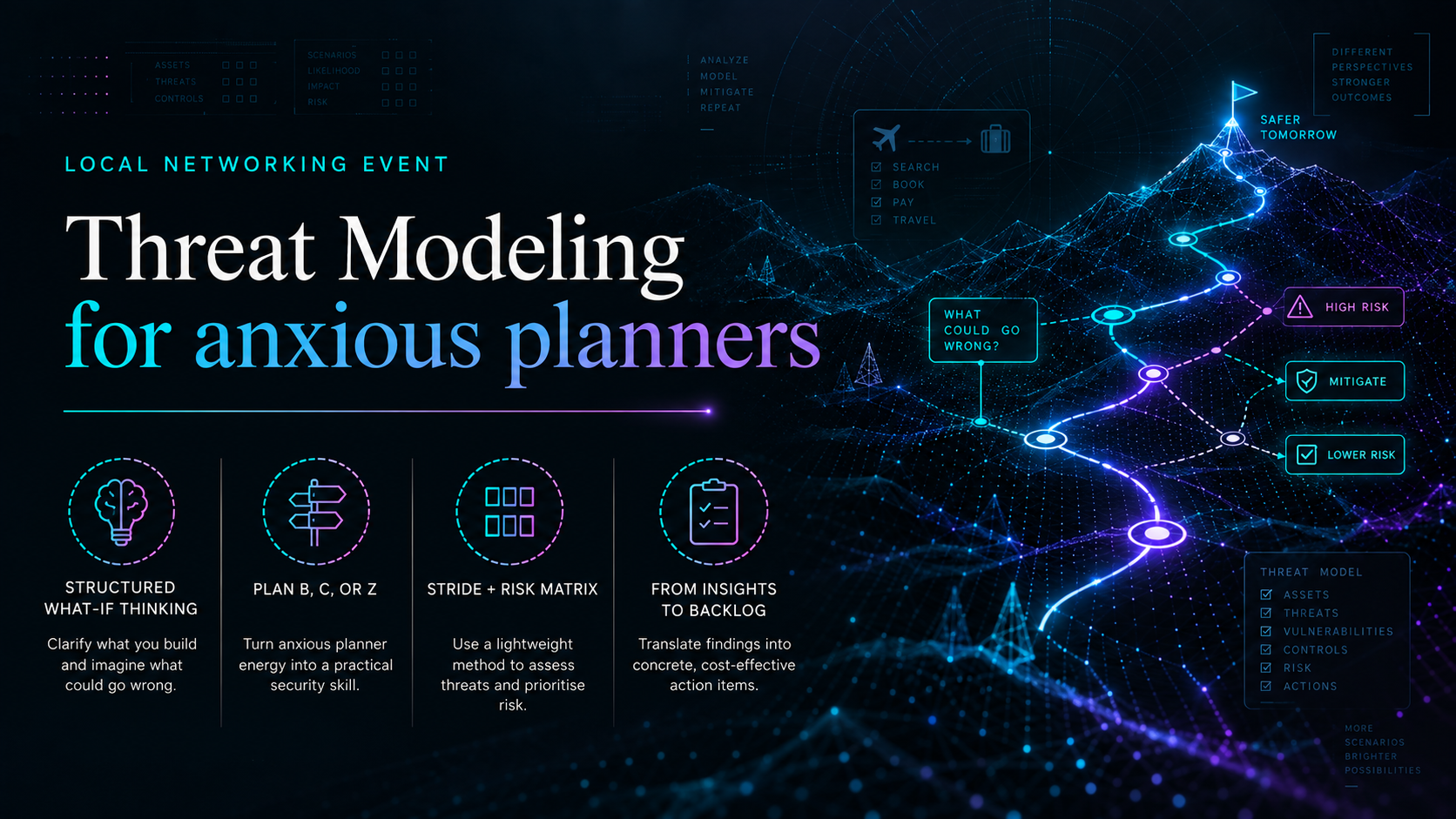 Threat Modeling for anxious planners